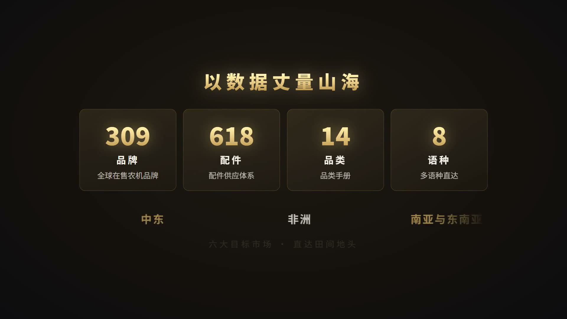神雕农机国庆献礼影片《跨山海》画面：以数据丈量山海，309 个全球在售农机品牌、618 项配件供应体系、14 本品类手册、8 语种直达，覆盖中东、非洲、南亚与东南亚等六大目标市场。